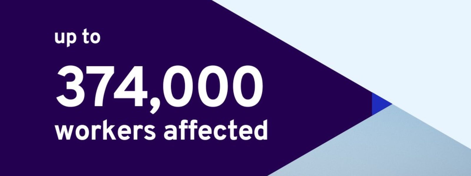 Cyclone Ditwah Threatens 374,000 Jobs, Says ILO